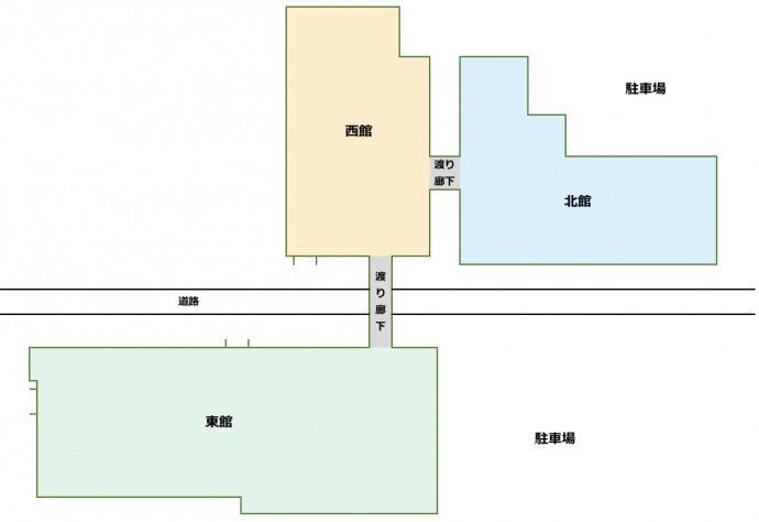 丸山病院全体　平面図